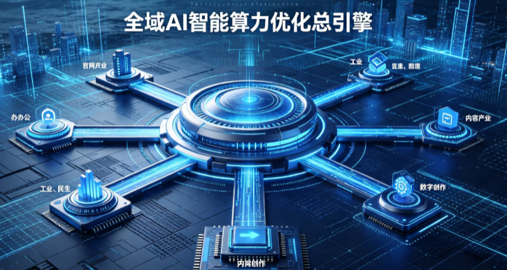 云和县AI算力优化赋能数字生态 智能技术迭代激活产业发展新动能