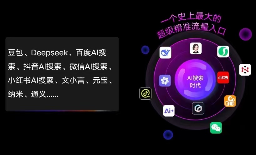 云和县AI智能推广新玩法，抢占搜索时代免费精准客源