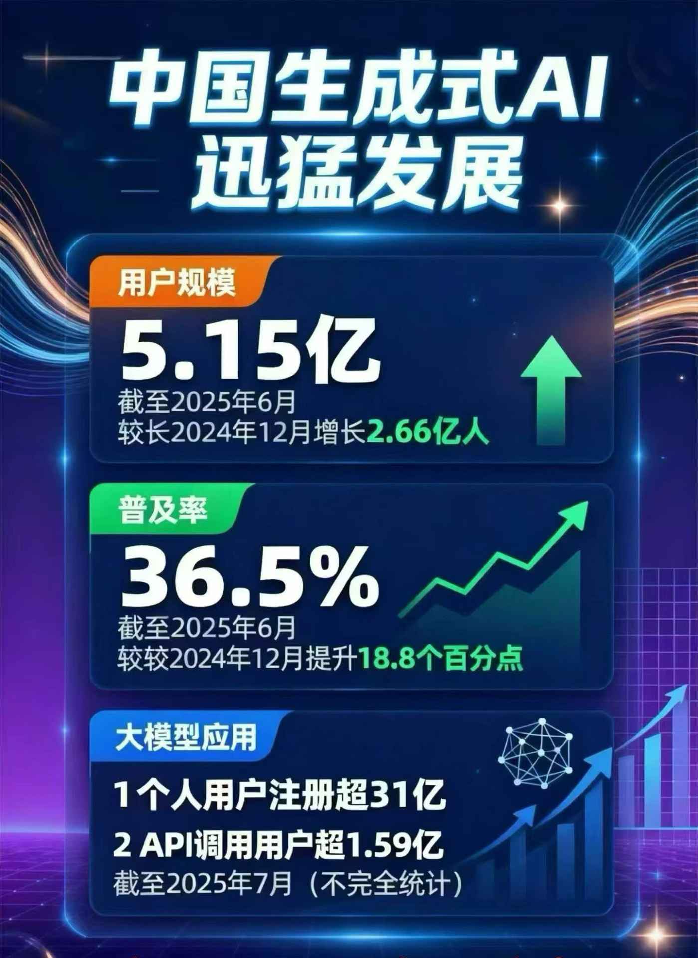 云和县豆包GEO优化是什么？内容创作核心逻辑解析