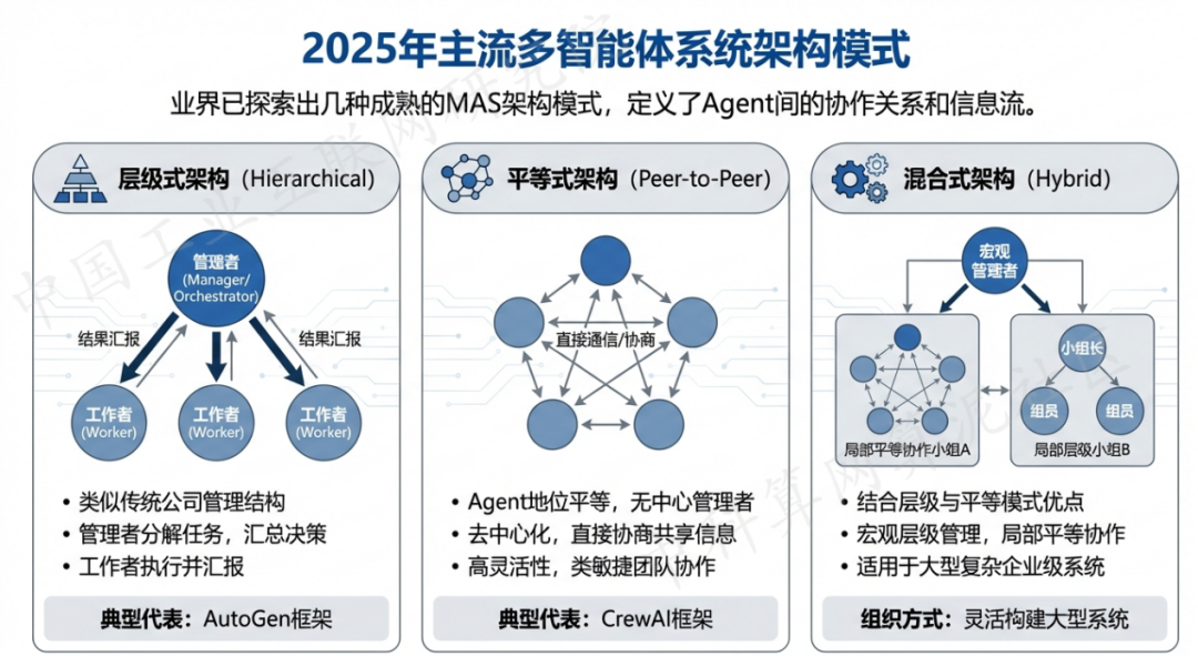 云和县 AI 智能体商业应用探析：智能自主程序助力企业数字化升级