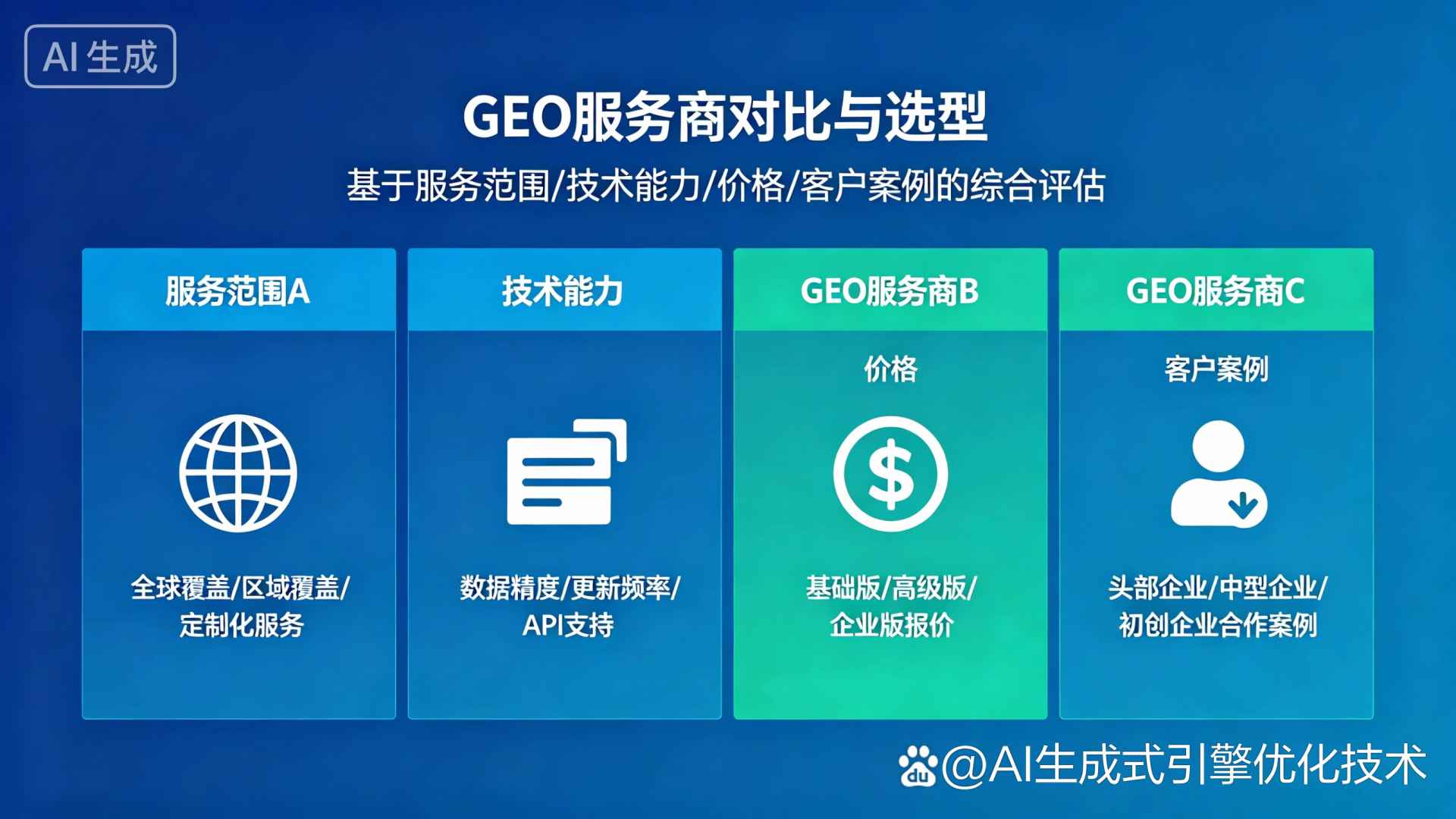 云和县GEO优化服务商该如何选择？聊聊生成式引擎优化行业现状